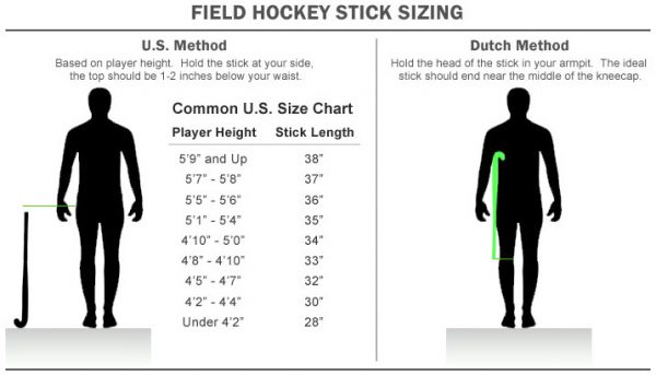 how-to-get-the-correct-size-hockey-stick-the-online-sports-shop